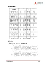 Preview for 215 page of ADLINK Technology MPC-8164 User Manual