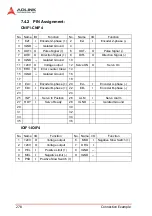 Preview for 290 page of ADLINK Technology MPC-8164 User Manual