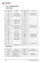 Preview for 298 page of ADLINK Technology MPC-8164 User Manual