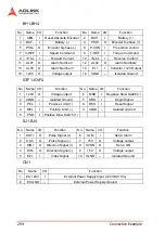 Preview for 306 page of ADLINK Technology MPC-8164 User Manual