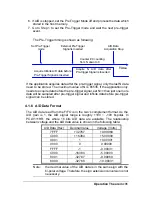 Preview for 41 page of ADLINK Technology NuDAQ PCI-9111DG User Manual