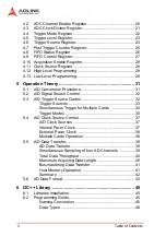 Preview for 6 page of ADLINK Technology NuDAQ PCI-9810 User Manual