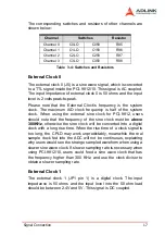 Preview for 27 page of ADLINK Technology NuDAQ PCI-9810 User Manual