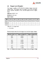 Preview for 33 page of ADLINK Technology NuDAQ PCI-9810 User Manual