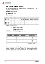 Preview for 34 page of ADLINK Technology NuDAQ PCI-9810 User Manual