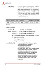 Preview for 60 page of ADLINK Technology NuDAQ PCI-9810 User Manual