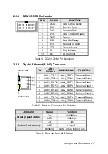 Preview for 26 page of ADLINK Technology NuPRO-900A User Manual