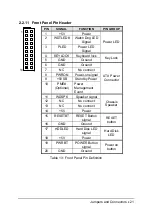 Preview for 30 page of ADLINK Technology NuPRO-900A User Manual