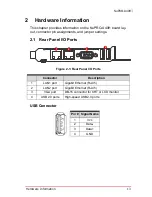 Preview for 27 page of ADLINK Technology NuPRO-A40H User Manual