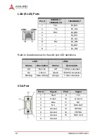 Preview for 28 page of ADLINK Technology NuPRO-A40H User Manual