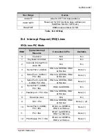 Preview for 91 page of ADLINK Technology NuPRO-A40H User Manual