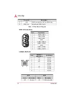 Preview for 20 page of ADLINK Technology NuPRO-E43 Manual