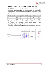 Preview for 45 page of ADLINK Technology PCI-8154 User Manual