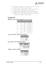 Preview for 189 page of ADLINK Technology PCI-8154 User Manual