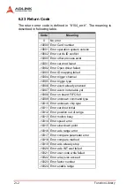 Preview for 222 page of ADLINK Technology PCI-8154 User Manual