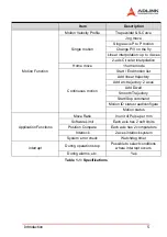 Preview for 19 page of ADLINK Technology PCI-8366+ User Manual