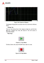 Preview for 162 page of ADLINK Technology PCI-8366+ User Manual