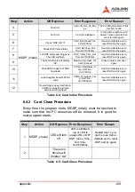 Preview for 183 page of ADLINK Technology PCI-8366+ User Manual