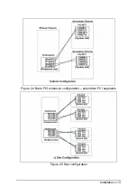 Preview for 18 page of ADLINK Technology PCI-8570 User Manual