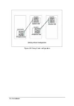 Preview for 19 page of ADLINK Technology PCI-8570 User Manual