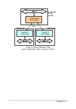 Preview for 22 page of ADLINK Technology PCI-8570 User Manual