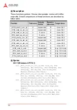 Preview for 102 page of ADLINK Technology PCIe-8154 User Manual