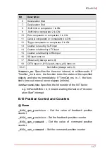 Preview for 129 page of ADLINK Technology PCIe-8154 User Manual