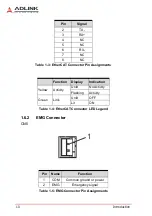 Preview for 20 page of ADLINK Technology PCIe-8332 User Manual