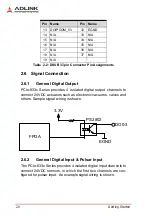 Preview for 30 page of ADLINK Technology PCIe-8332 User Manual