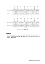 Preview for 21 page of ADLINK Technology PXI-7931 User Manual