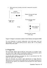 Preview for 33 page of ADLINK Technology PXI-7931 User Manual