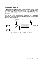 Preview for 35 page of ADLINK Technology PXI-7931 User Manual