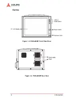 Preview for 14 page of ADLINK Technology PXIS-2680P User Manual