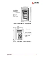 Preview for 15 page of ADLINK Technology PXIS-2680P User Manual