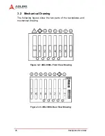 Preview for 34 page of ADLINK Technology PXIS-2680P User Manual