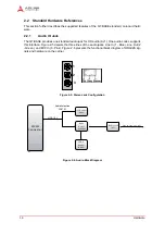 Preview for 22 page of ADLINK Technology Q7-BASE Technical Reference