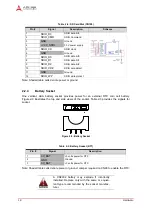 Preview for 24 page of ADLINK Technology Q7-BASE Technical Reference