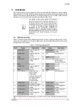 Preview for 25 page of ADLINK Technology Q7-BASE Technical Reference