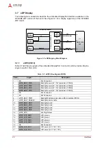 Preview for 28 page of ADLINK Technology Q7-BASE Technical Reference