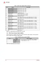 Preview for 30 page of ADLINK Technology Q7-BASE Technical Reference