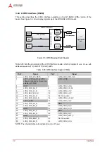 Preview for 38 page of ADLINK Technology Q7-BASE Technical Reference