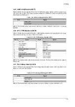 Preview for 41 page of ADLINK Technology Q7-BASE Technical Reference