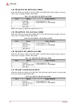 Preview for 44 page of ADLINK Technology Q7-BASE Technical Reference