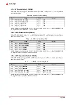 Preview for 48 page of ADLINK Technology Q7-BASE Technical Reference