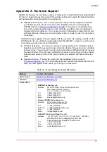 Preview for 51 page of ADLINK Technology Q7-BASE Technical Reference