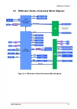 Preview for 19 page of ADLINK Technology ROScube-I Series User Manual