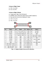 Preview for 29 page of ADLINK Technology ROScube-I Series User Manual