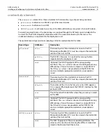 Preview for 81 page of Adobe LIVE CYCLE 7.2 - INSTALLING AND CONFIGURING LIVECYCLE FOR JBOSS Manual