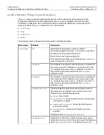 Preview for 83 page of Adobe LIVE CYCLE 7.2 - INSTALLING AND CONFIGURING LIVECYCLE FOR JBOSS Manual