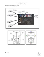 Preview for 19 page of Adrenaline Crazy Tower Arcade Operation & Service Manual